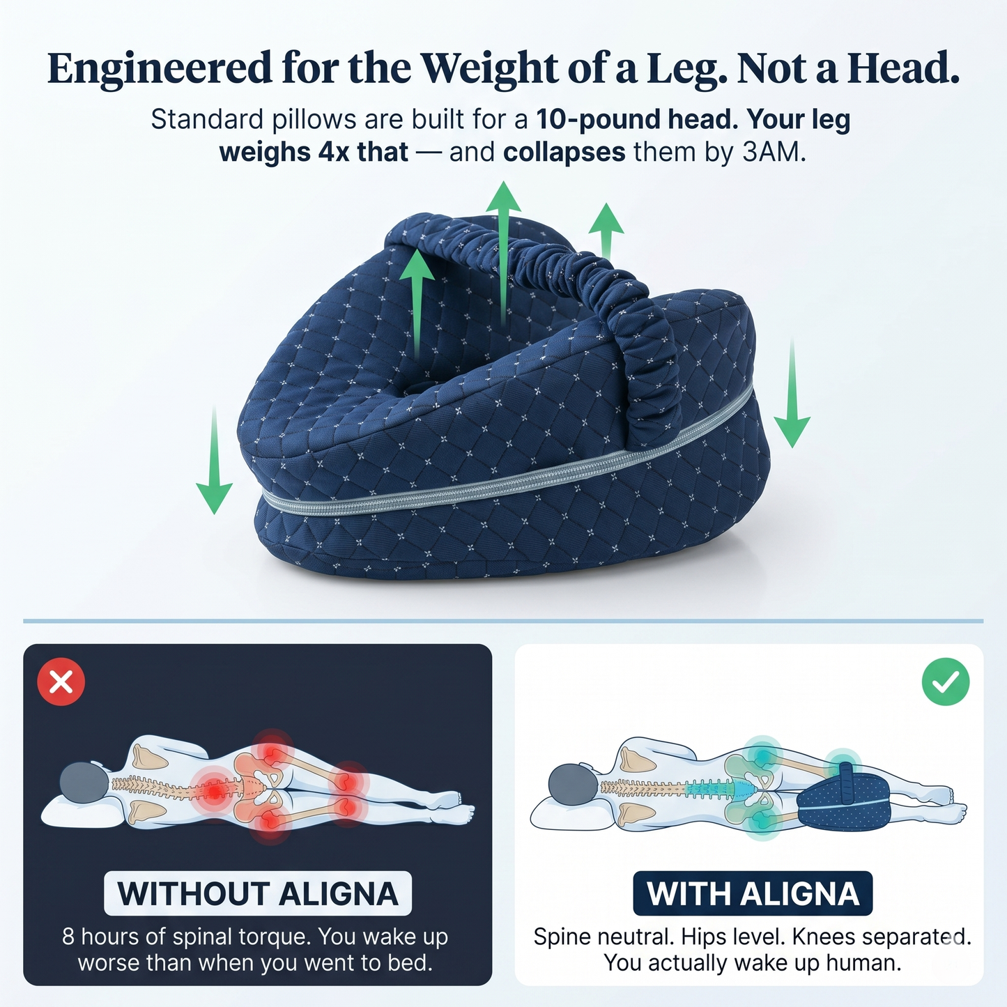 Aligna